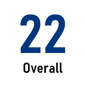 nirf ranking srm 2025 (1)