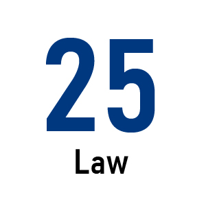 nirf ranking srm 2025 (11)