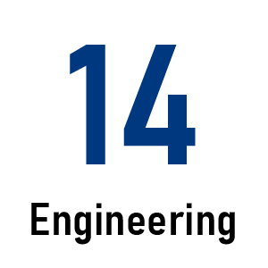 nirf ranking srm 2025 (4)